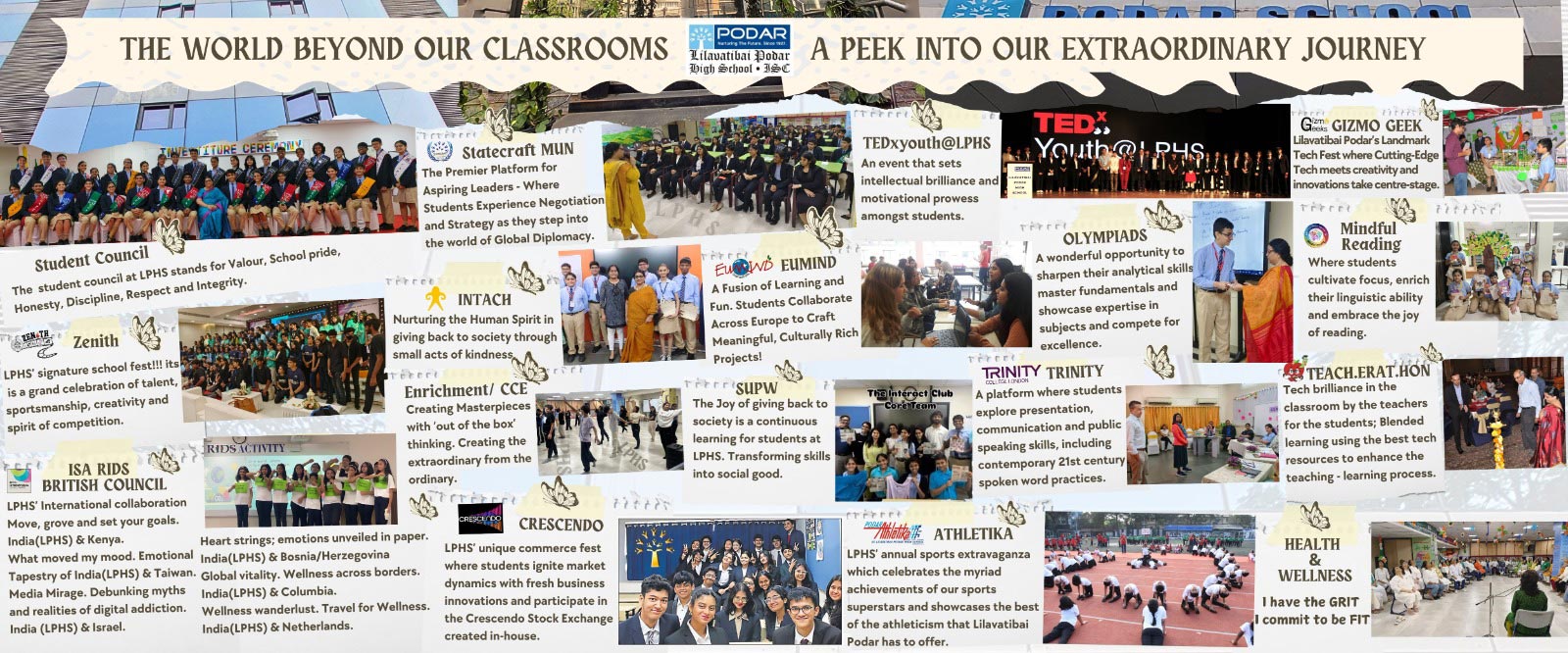 Lilavatibai Podar High School